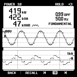 بعد استخدام APF